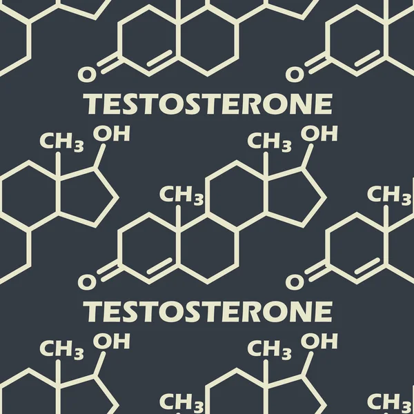 chemical formula background 